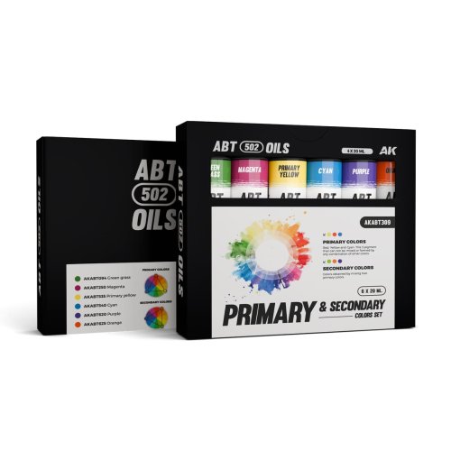 ABT 502 Oils - Primary & Secondary Colors Set