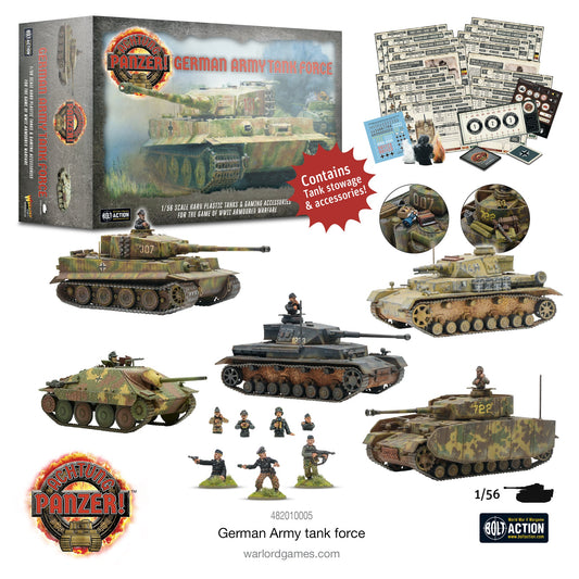 Achtung Panzer! German Army tank force - Mighty Melee Games