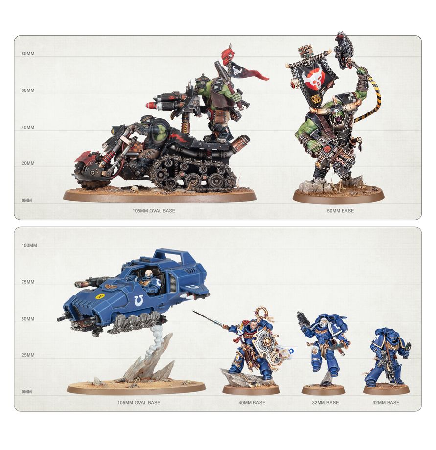 Warhammer 40,000: Starter Set