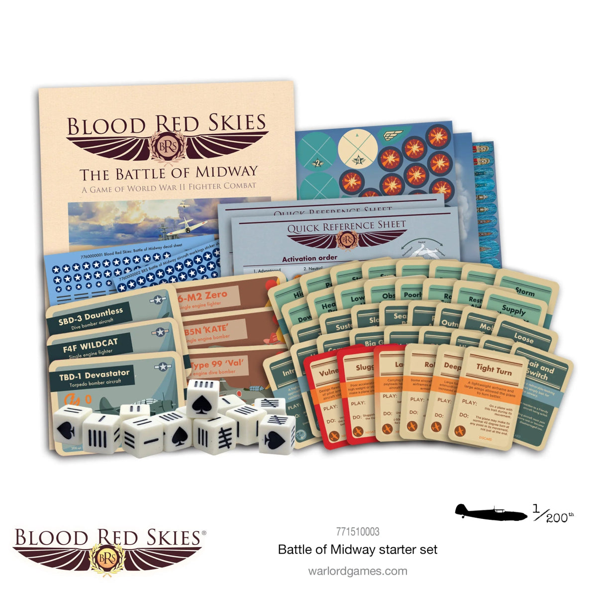 Blood Red Skies: The Battle of Midway starter set - Mighty Melee Games